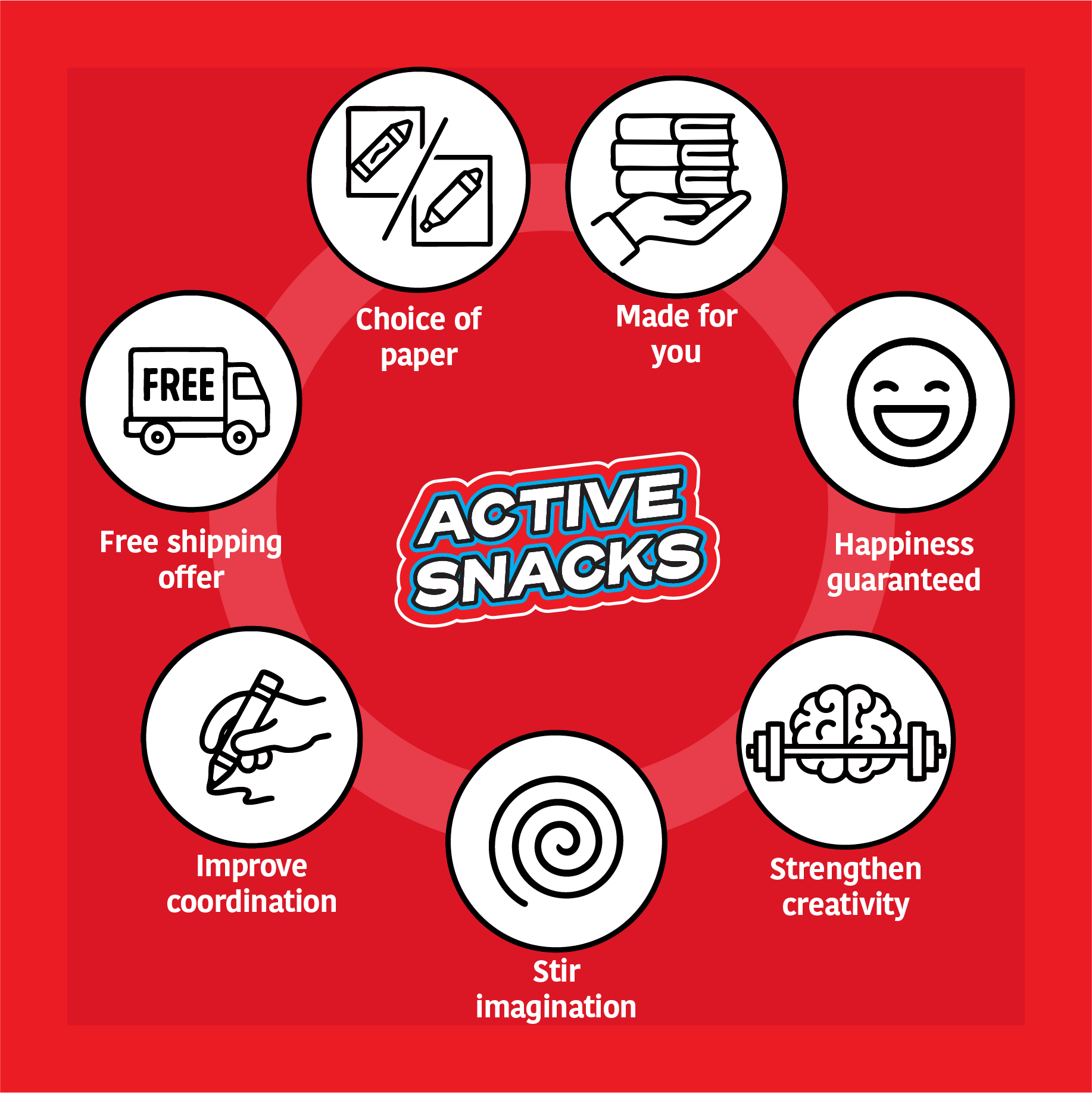 Promotional graphic for Active Snacks with icons and text on a red background. The "Active Snacks" logo is in the center and s surrounded by 7 icons and phrases. The phrases read: "Improve coordination", "Stir imagination", "Strengthen creativity", "Happiness guaranteed", "Made for you", "Choice of  paper" and "Free shipping offer."